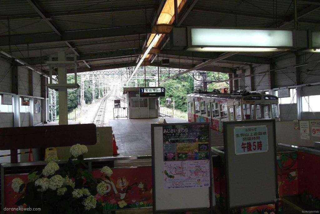 生駒鋼索線(近畿日本鉄道)