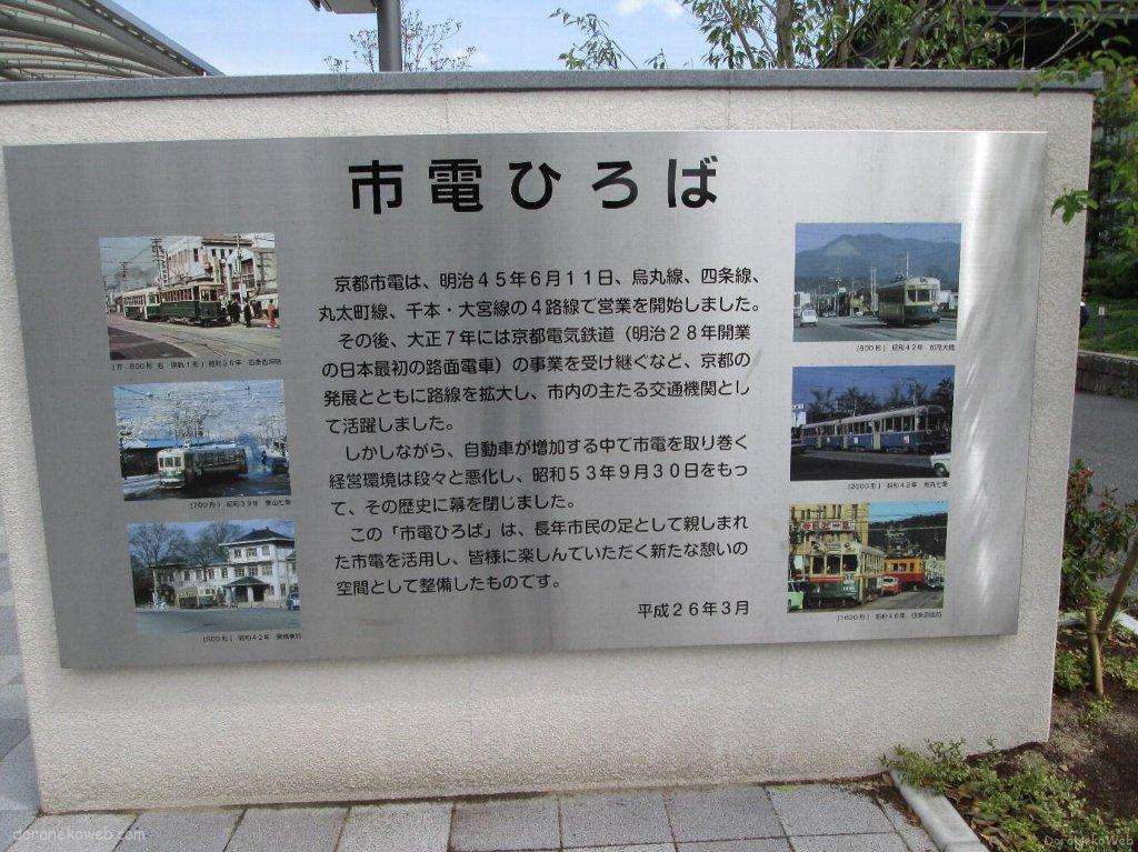 市電ひろば@梅小路公園