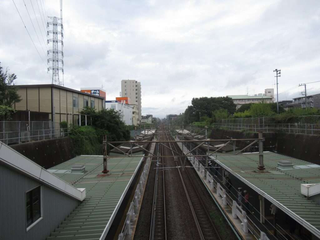 古淵駅(JR東日本)