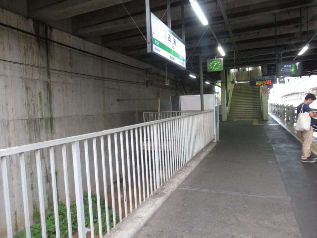 古淵駅(JR東日本)