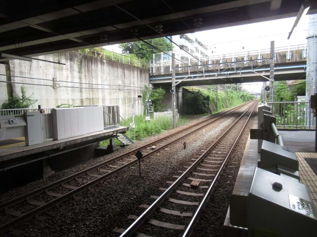 古淵駅(JR東日本)