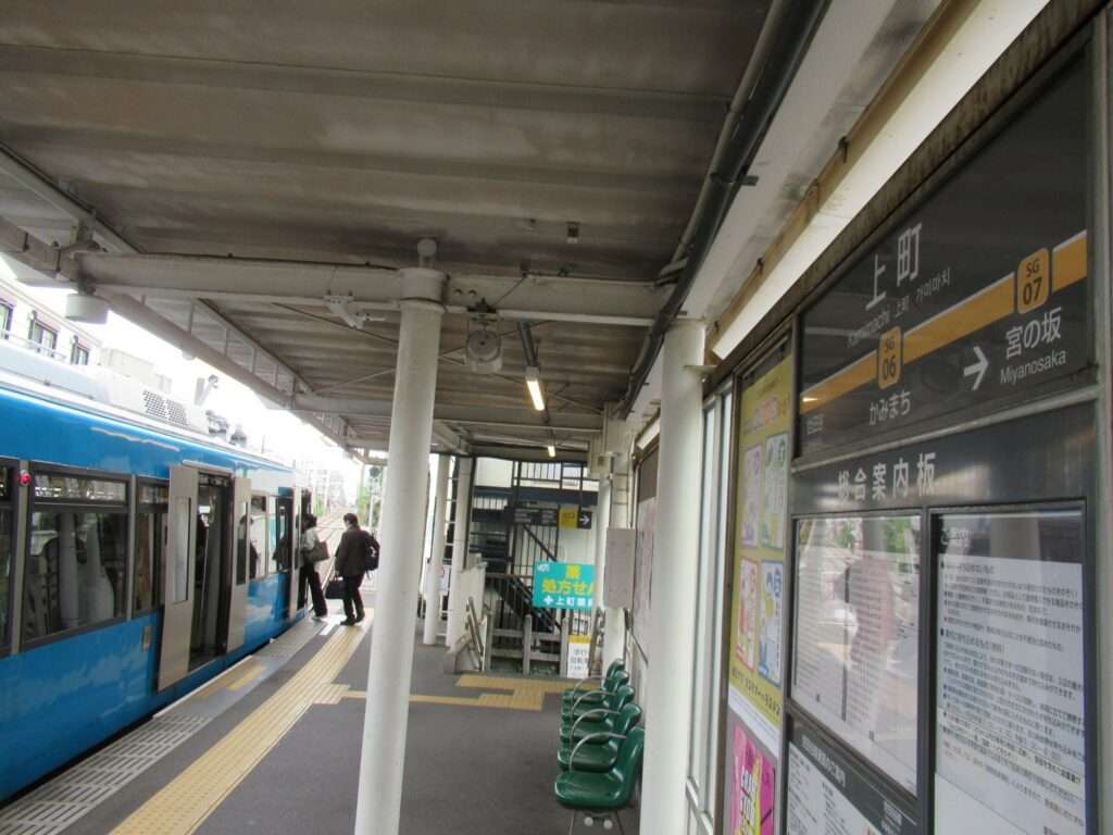 上町駅(東急電鉄)