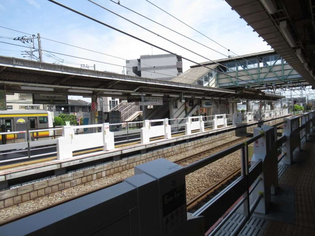 宿河原駅(JR東日本)