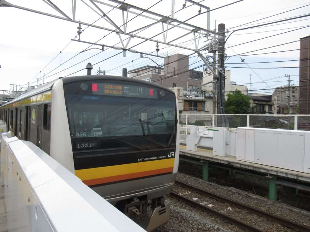 谷保駅(JR東日本)