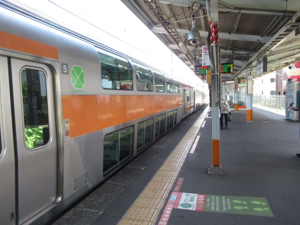 青梅駅(JR東日本)