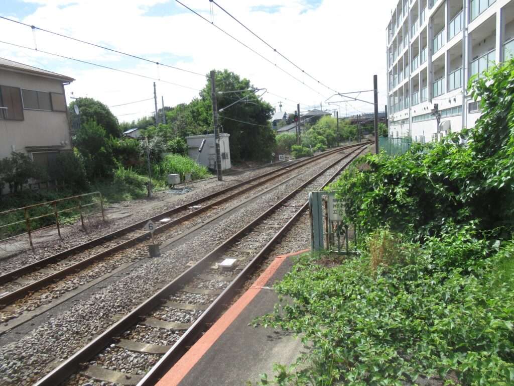 小宮駅(JR東日本)