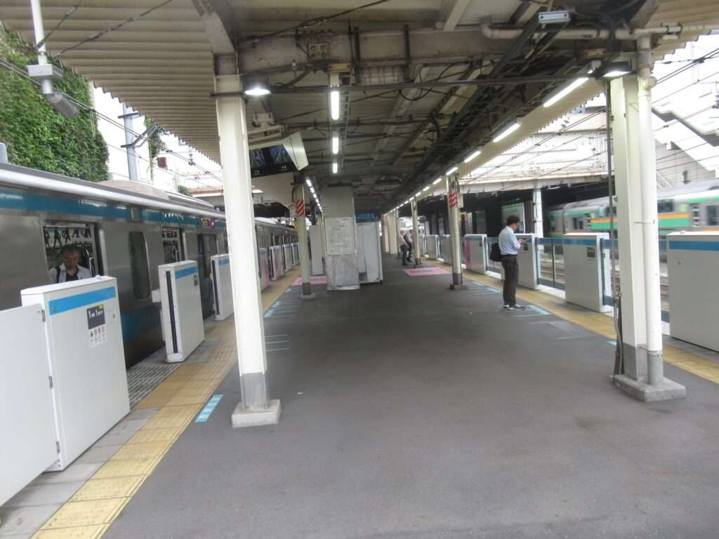 大森駅(JR東日本)