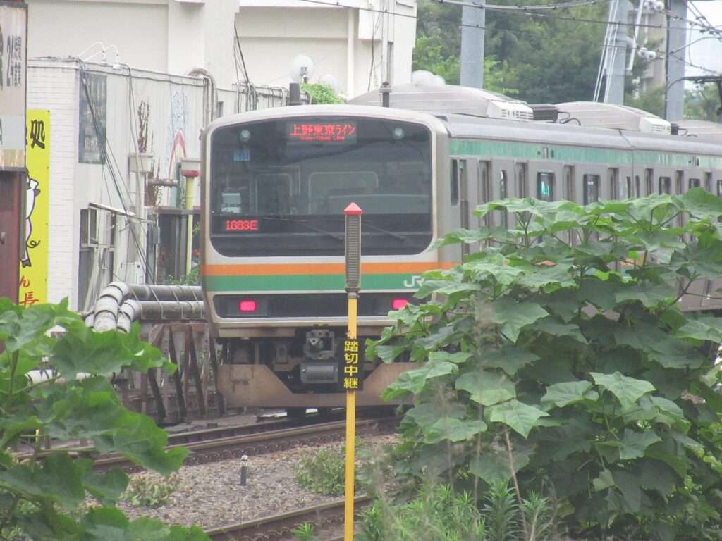 大森駅(JR東日本)