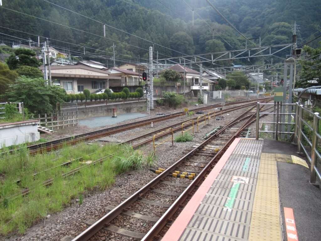 古里駅(JR東日本)