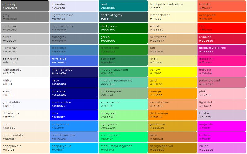 原色大辞典: 1997年にオープンしたネットの色見本サイト